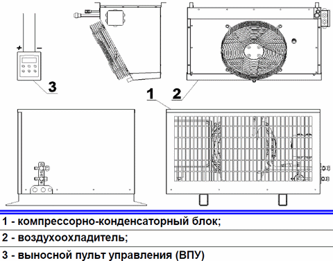 схема сплиты напольные схема сплиты напольные